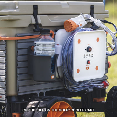 GOFR® Utility Bundle