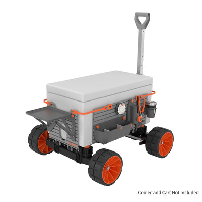 GOFR® Utility Bundle